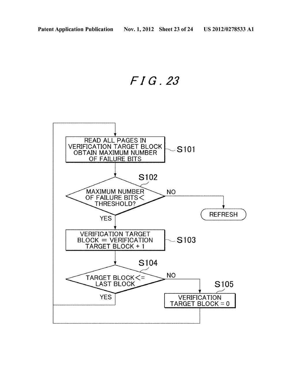 SEMICONDUCTOR STORAGE APPARATUS AND METHOD FOR CONTROLLING SEMICONDUCTOR     STORAGE APPARATUS - diagram, schematic, and image 24