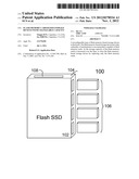 Flash memory card-based storage devices with changeable capacity diagram and image