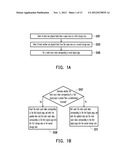 DATA WRITING METHOD, MEMORY CONTROLLER, AND MEMORY STORAGE APPARATUS diagram and image