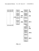 DATA WRITING METHOD, MEMORY CONTROLLER, AND MEMORY STORAGE APPARATUS diagram and image