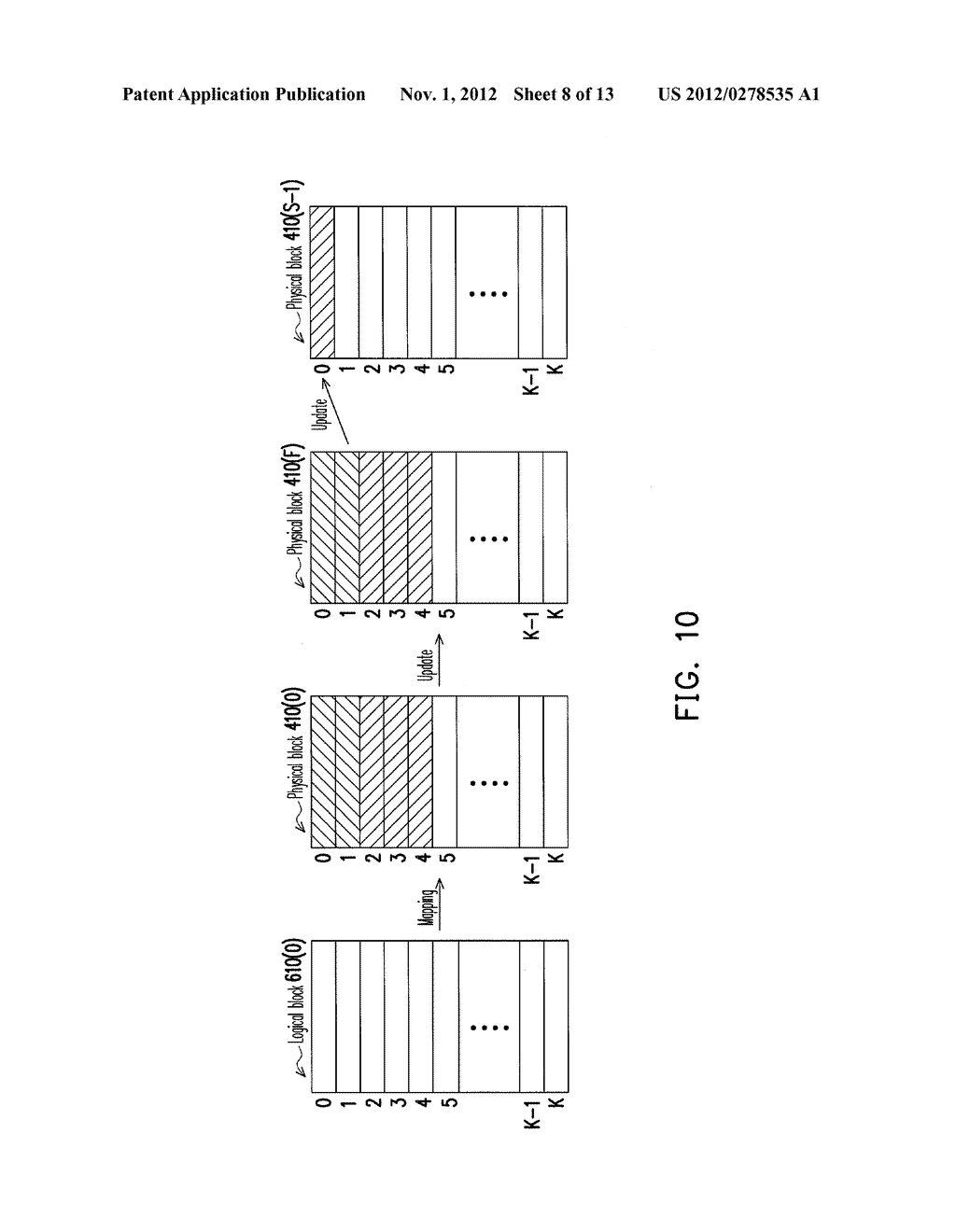 DATA WRITING METHOD, MEMORY CONTROLLER, AND MEMORY STORAGE APPARATUS - diagram, schematic, and image 09