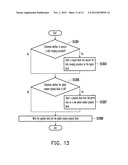 DATA WRITING METHOD, MEMORY CONTROLLER, AND MEMORY STORAGE APPARATUS diagram and image