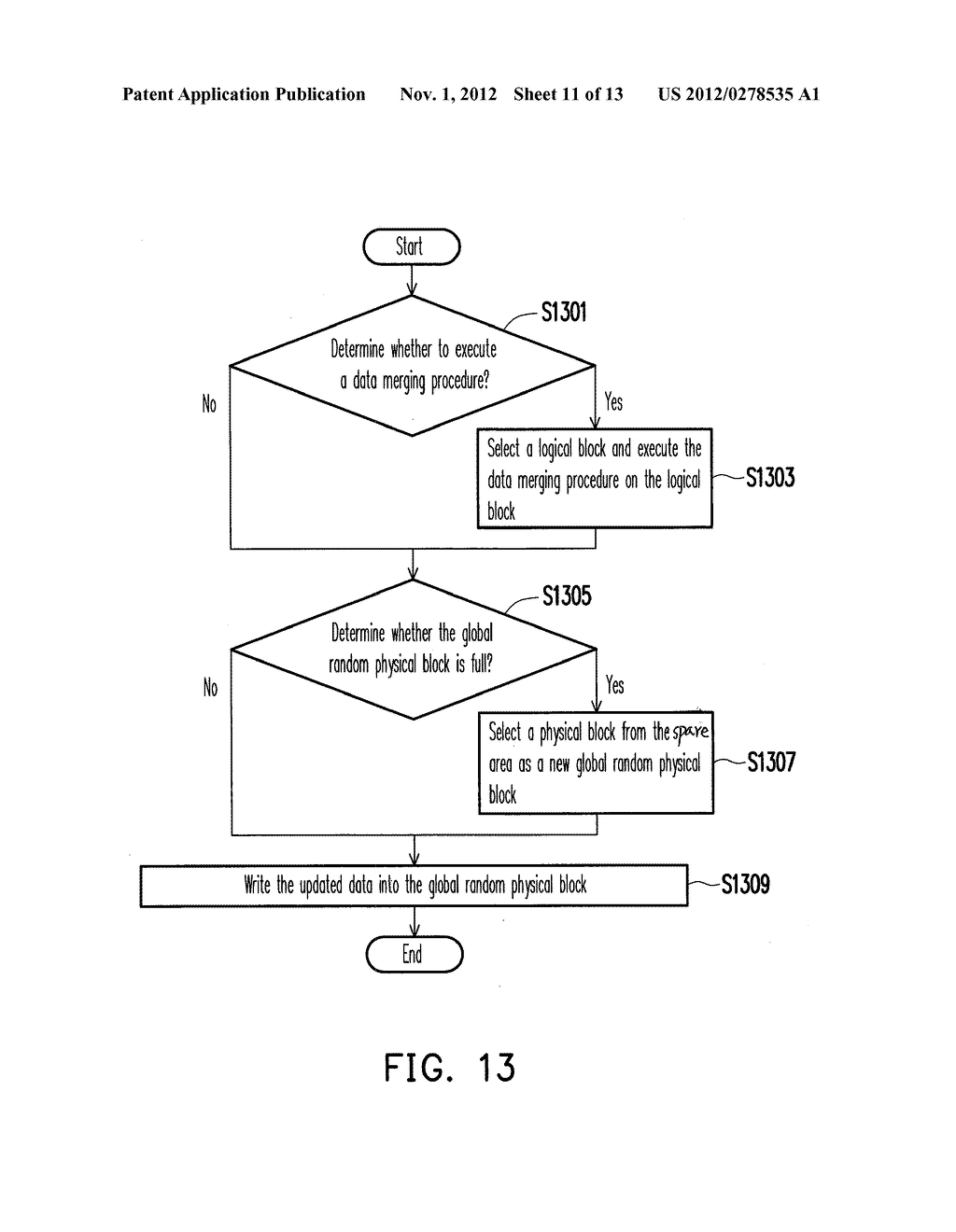 DATA WRITING METHOD, MEMORY CONTROLLER, AND MEMORY STORAGE APPARATUS - diagram, schematic, and image 12