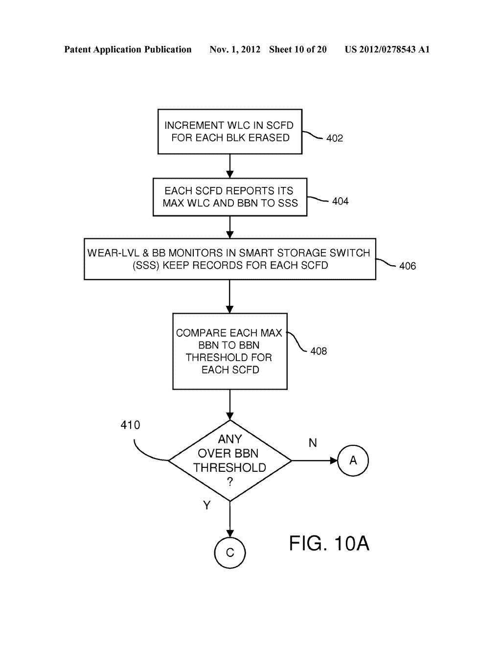 Flash-Memory Device with RAID-type Controller - diagram, schematic, and image 11