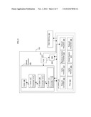 OPTIMIZING EDRAM REFRESH RATES IN A HIGH PERFORMANCE CACHE ARCHITECTURE diagram and image