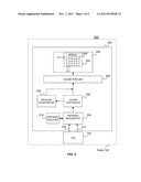 OPTIMIZING EDRAM REFRESH RATES IN A HIGH PERFORMANCE CACHE ARCHITECTURE diagram and image