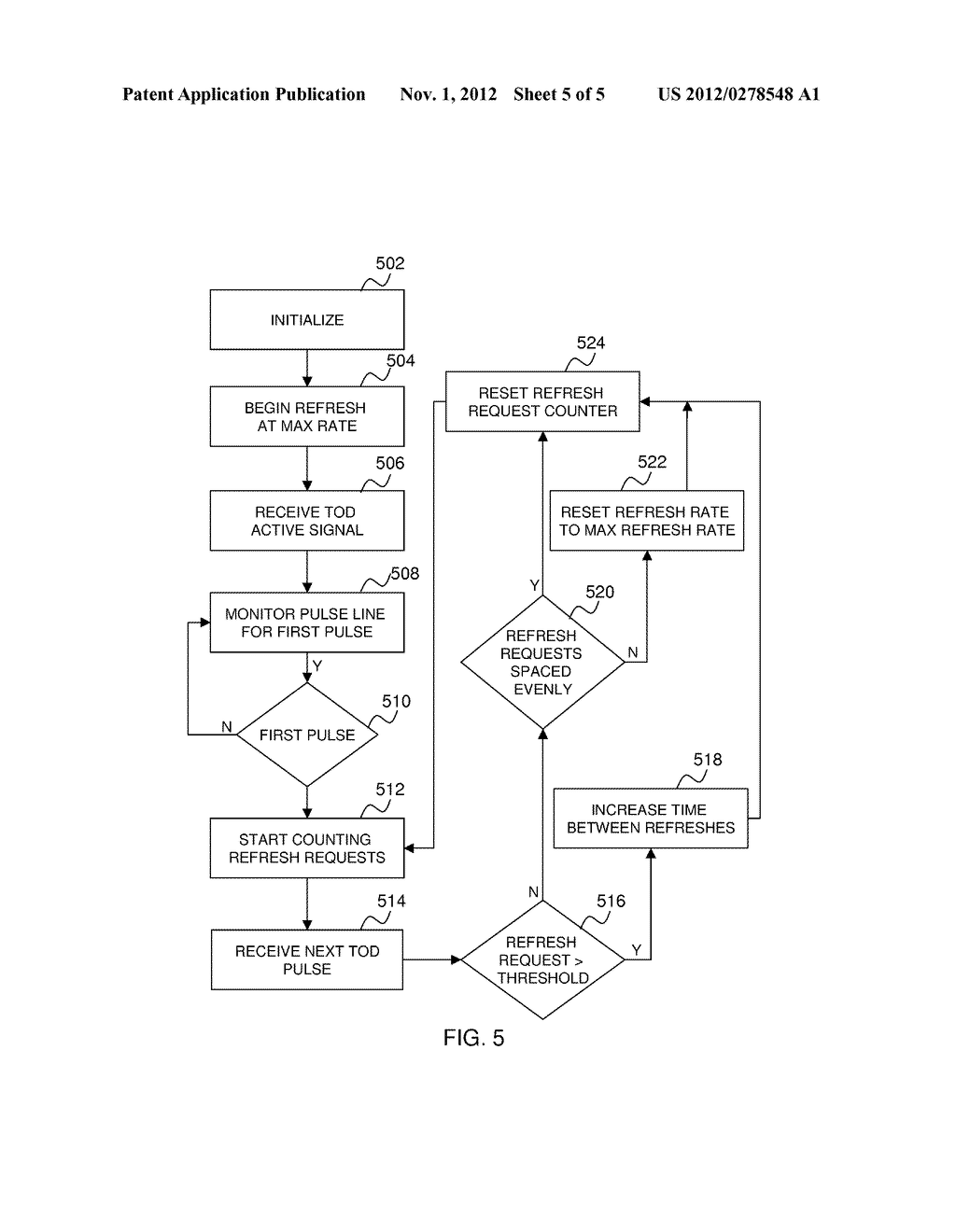 OPTIMIZING EDRAM REFRESH RATES IN A HIGH PERFORMANCE CACHE ARCHITECTURE - diagram, schematic, and image 06