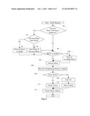 Combined Transparent/Non-Transparent Cache diagram and image