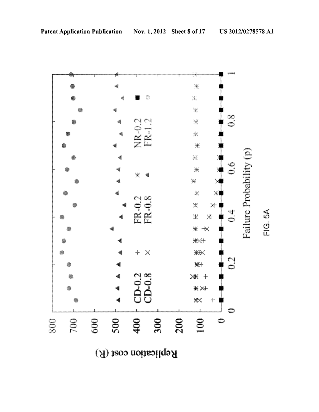 COST-AWARE REPLICATION OF INTERMEDIATE DATA IN DATAFLOWS - diagram, schematic, and image 09