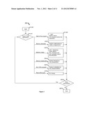 OPTIMIZING HEAP MEMORY USAGE diagram and image