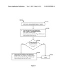 OPTIMIZING HEAP MEMORY USAGE diagram and image