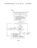 OPTIMIZING HEAP MEMORY USAGE diagram and image