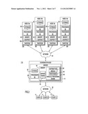 Dynamic Data Partitioning For Optimal Resource Utilization In A Parallel     Data Processing System diagram and image