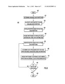 Dynamic Data Partitioning For Optimal Resource Utilization In A Parallel     Data Processing System diagram and image