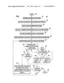 Dynamic Data Partitioning For Optimal Resource Utilization In A Parallel     Data Processing System diagram and image