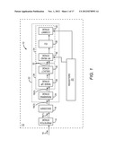 LOW COMPLEXITY OUT-OF-ORDER ISSUE LOGIC USING STATIC CIRCUITS diagram and image