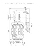 LOW COMPLEXITY OUT-OF-ORDER ISSUE LOGIC USING STATIC CIRCUITS diagram and image