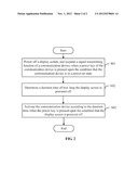 POWER-ON/OFF MANAGEMENT SYSTEM AND METHOD OF COMMUNICATION DEVICE diagram and image