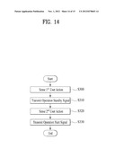 DISPLAY DEVICE, REMOTE CONTROLLER, BOOTING METHOD OF THE DISPLAY DEVICE,     AND METHOD FOR TRANSMITTING BOOT CONTROL SIGNAL diagram and image