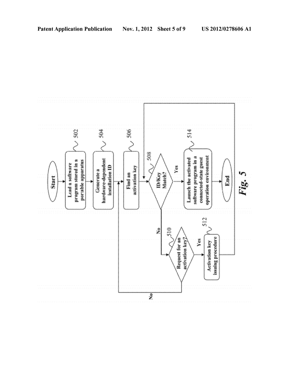 METHODS AND APPARATUSES FOR SECURELY OPERATING SHARED HOST DEVICES WITH      PORTABLE APPARATUSES - diagram, schematic, and image 06