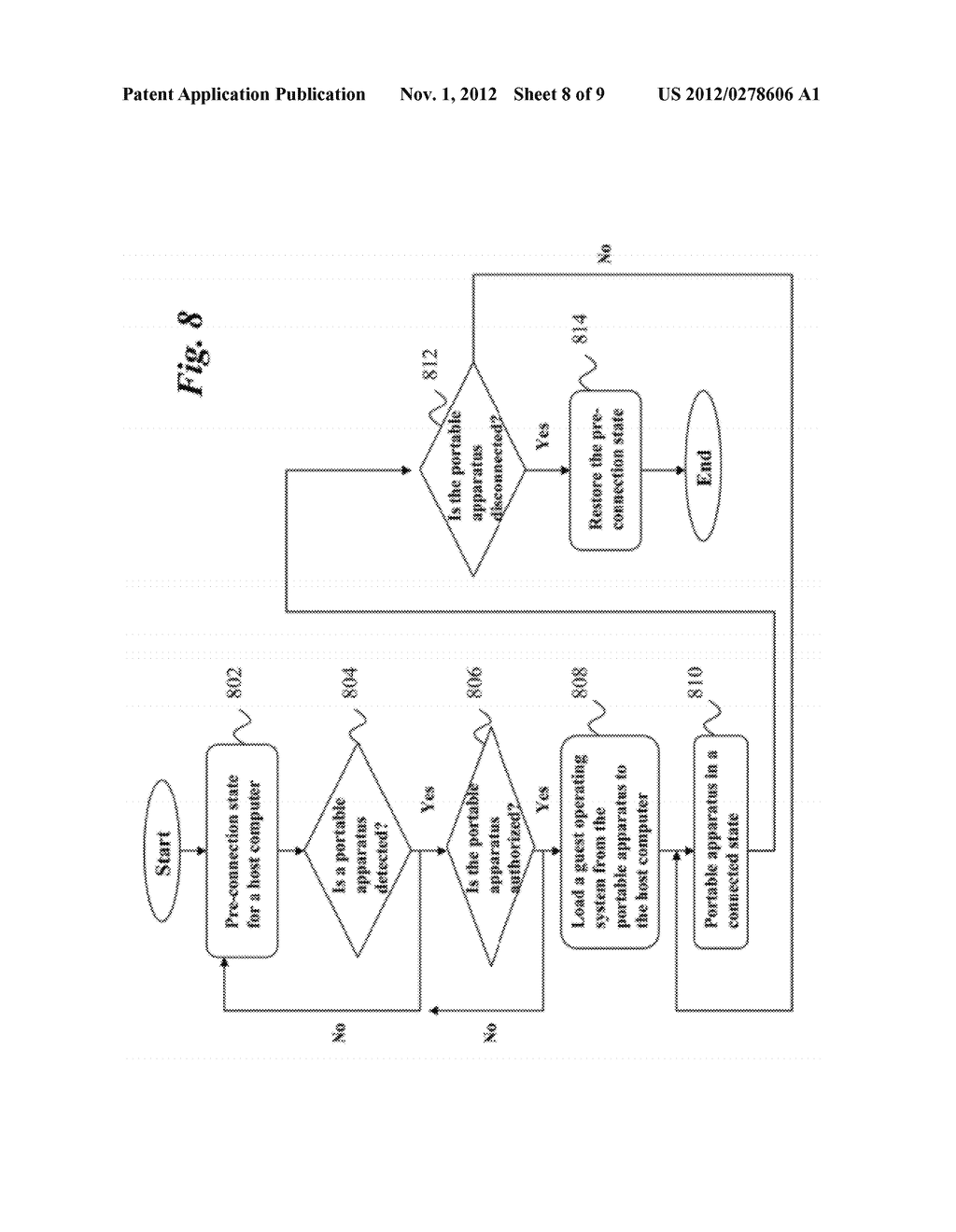 METHODS AND APPARATUSES FOR SECURELY OPERATING SHARED HOST DEVICES WITH      PORTABLE APPARATUSES - diagram, schematic, and image 09