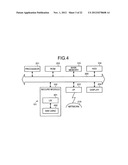 INFORMATION PROCESSING APPARATUS, SECURE MODULE, INFORMATION PROCESSING     METHOD AND COMPUTER PRODUCT diagram and image