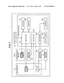 INFORMATION PROCESSING APPARATUS, SECURE MODULE, INFORMATION PROCESSING     METHOD AND COMPUTER PRODUCT diagram and image