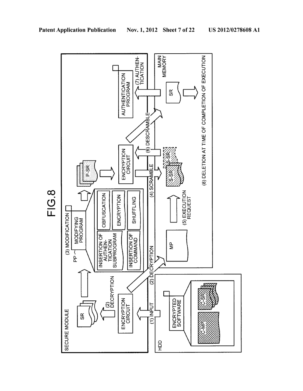 INFORMATION PROCESSING APPARATUS, SECURE MODULE, INFORMATION PROCESSING     METHOD AND COMPUTER PRODUCT - diagram, schematic, and image 08