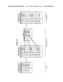 INFORMATION PROCESSING APPARATUS, SECURE MODULE, INFORMATION PROCESSING     METHOD AND COMPUTER PRODUCT diagram and image