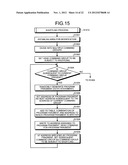 INFORMATION PROCESSING APPARATUS, SECURE MODULE, INFORMATION PROCESSING     METHOD AND COMPUTER PRODUCT diagram and image