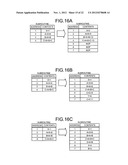 INFORMATION PROCESSING APPARATUS, SECURE MODULE, INFORMATION PROCESSING     METHOD AND COMPUTER PRODUCT diagram and image