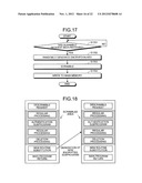 INFORMATION PROCESSING APPARATUS, SECURE MODULE, INFORMATION PROCESSING     METHOD AND COMPUTER PRODUCT diagram and image