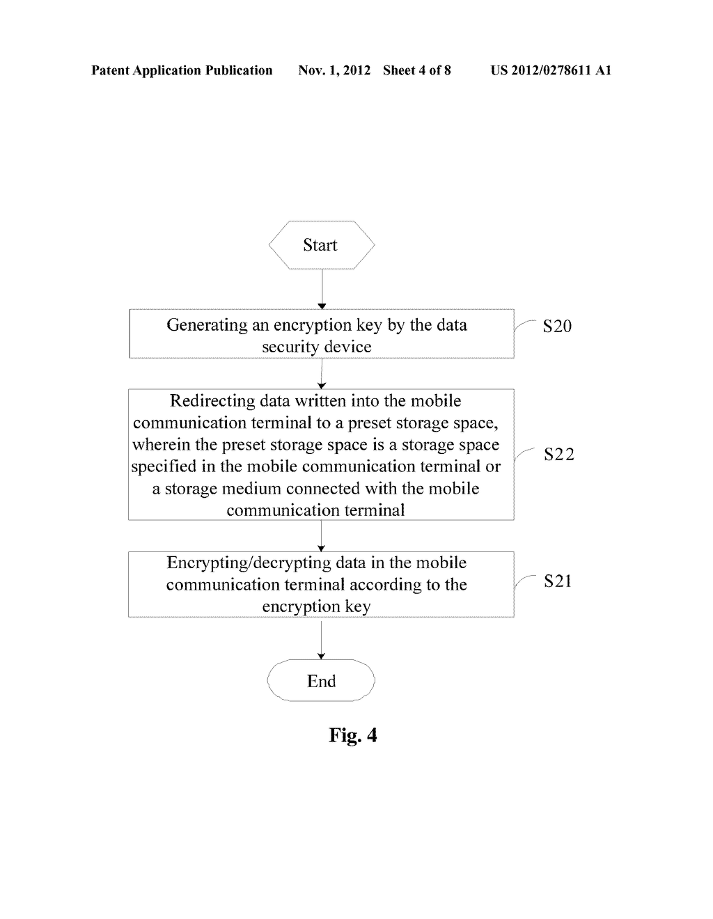 VPN-BASED METHOD AND SYSTEM FOR MOBILE COMMUNICATION TERMINAL TO ACCESS     DATA SECURELY - diagram, schematic, and image 05