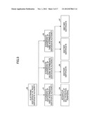 ELECTRONIC APPARATUS AND INTRODUCING METHOD THEREBY diagram and image