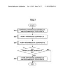 ELECTRONIC APPARATUS AND INTRODUCING METHOD THEREBY diagram and image