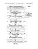 ELECTRONIC APPARATUS AND INTRODUCING METHOD THEREBY diagram and image