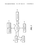 USER AUTHENTICATION SYSTEM, USER AUTHENTICATION APPARATUS, SMART CARD, AND     USER AUTHENTICATION METHOD FOR UBIQUITOUS AUTHENTICATION MANAGEMENT diagram and image