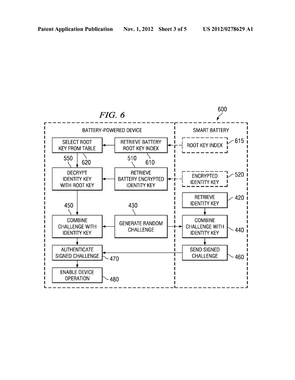 SYSTEM AND METHOD FOR SECURE AUTHENTICATION OF A 