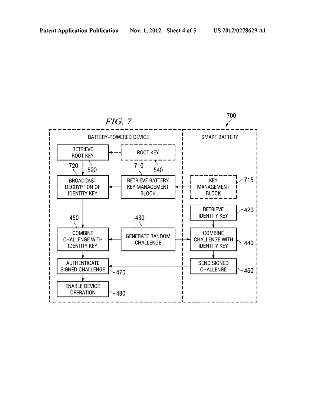 SYSTEM AND METHOD FOR SECURE AUTHENTICATION OF A 