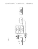 METHOD AND SYSTEM FOR MANAGING INFORMATION ON MOBILE DEVICES diagram and image