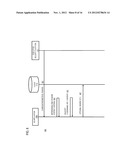 METHOD AND APPARATUS FOR SECURE ACCESS TO EXECUTION CONTEXT diagram and image