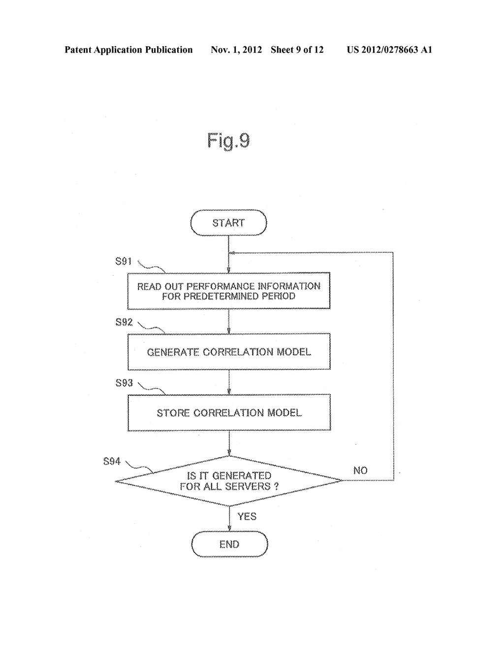 OPERATION MANAGEMENT APPARATUS, OPERATION MANAGEMENT METHOD, AND PROGRAM     STORAGE MEDIUM - diagram, schematic, and image 10