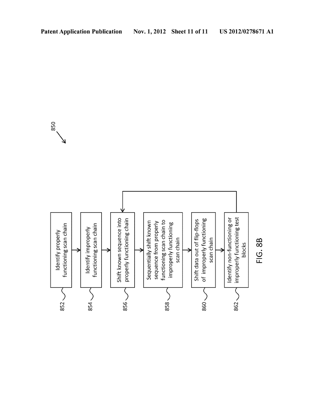 CIRCUIT AND METHOD FOR DIAGNOSING SCAN CHAIN FAILURES - diagram, schematic, and image 12