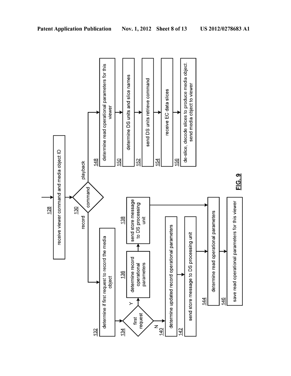 DATA DISTRIBUTION UTILIZING UNIQUE WRITE PARAMETERS IN A DISPERSED STORAGE     SYSTEM - diagram, schematic, and image 09