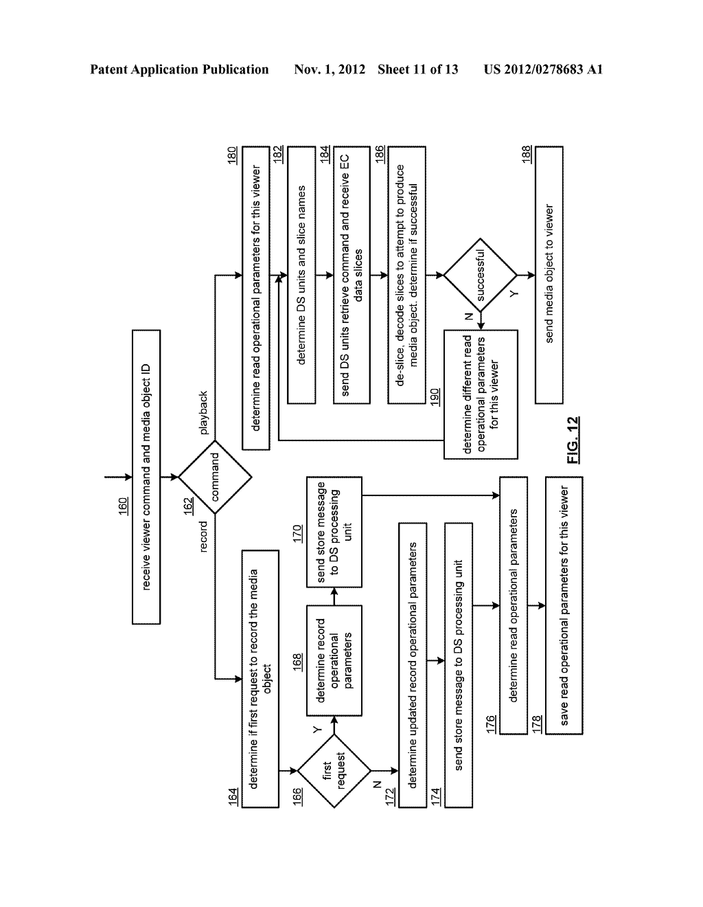 DATA DISTRIBUTION UTILIZING UNIQUE WRITE PARAMETERS IN A DISPERSED STORAGE     SYSTEM - diagram, schematic, and image 12