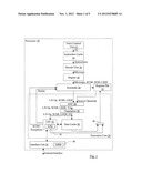 Store Handling in a Processor diagram and image