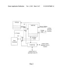 Store Handling in a Processor diagram and image