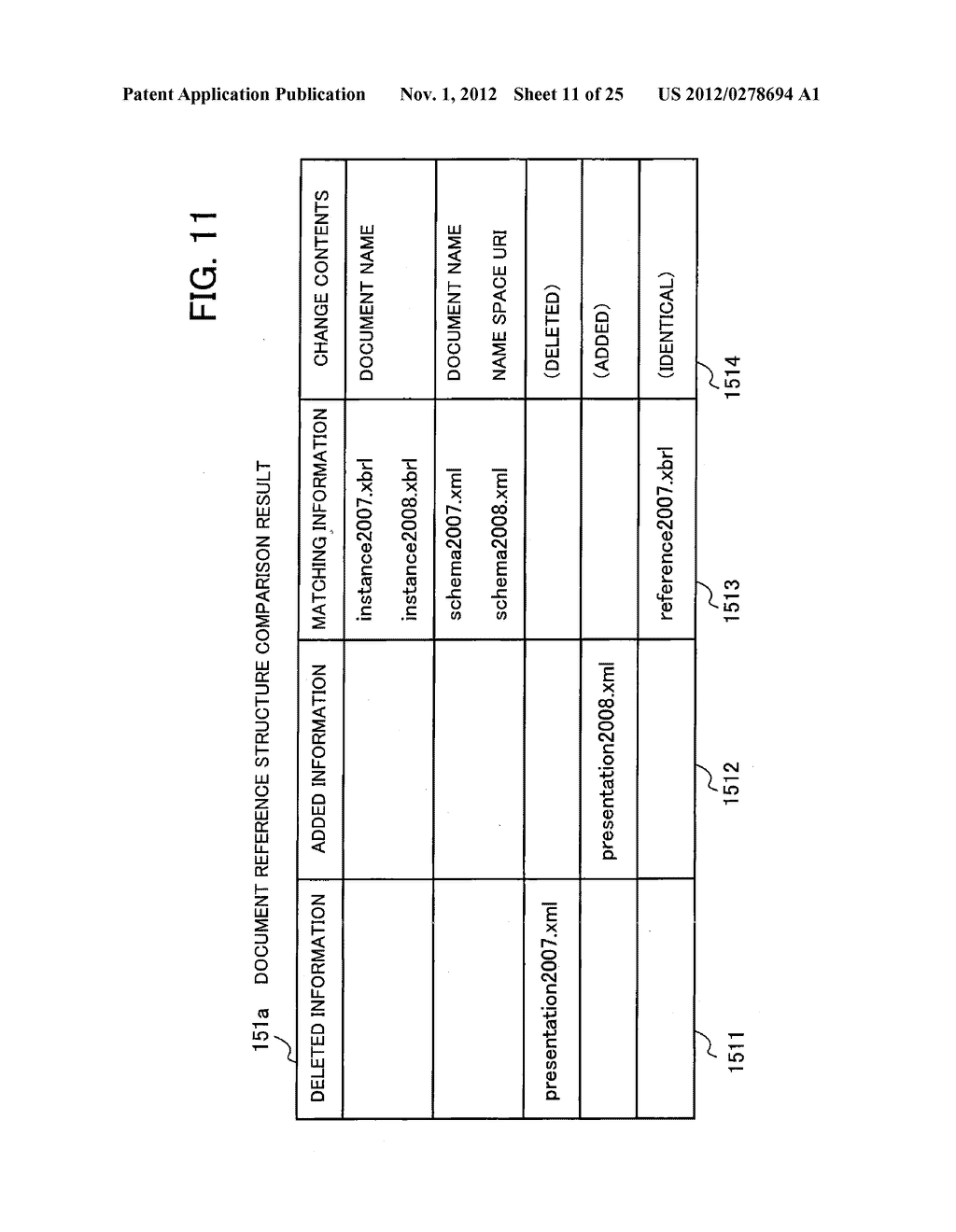 ANALYSIS METHOD, ANALYSIS APPARATUS AND ANALYSIS PROGRAM - diagram, schematic, and image 12