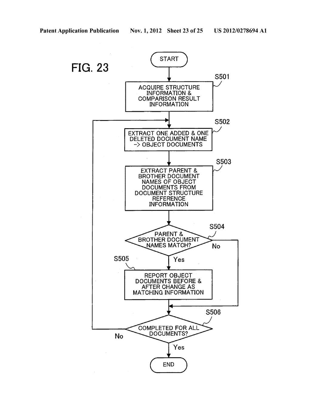 ANALYSIS METHOD, ANALYSIS APPARATUS AND ANALYSIS PROGRAM - diagram, schematic, and image 24