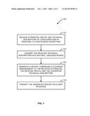 VERIFYING CONFIGURATIONS diagram and image